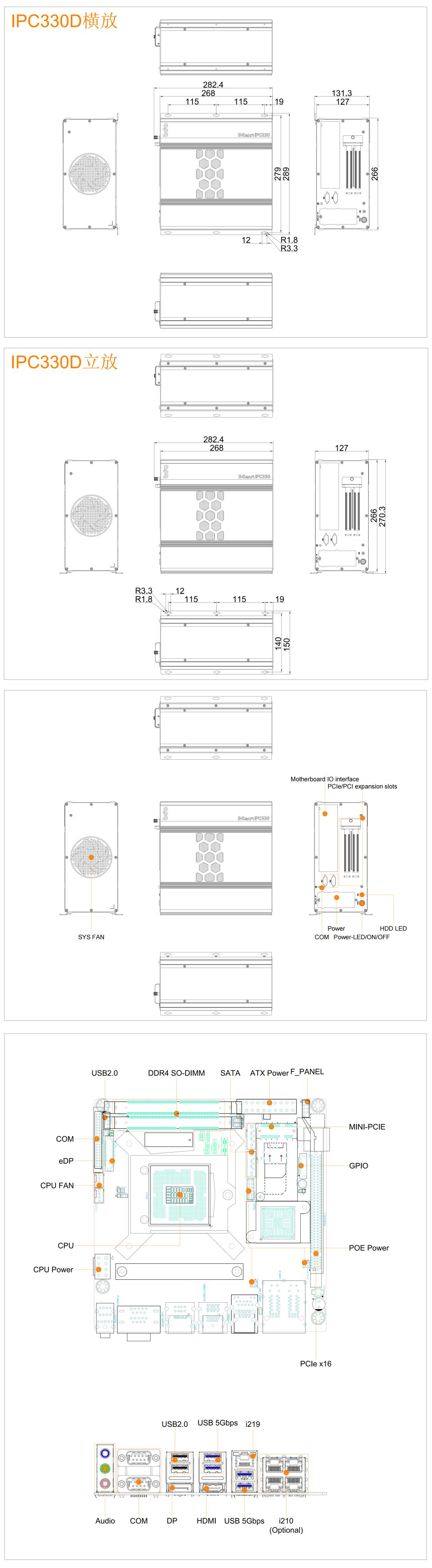 IPC330D-H110L5